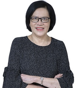 Dato Dr. Yip Cheng Har