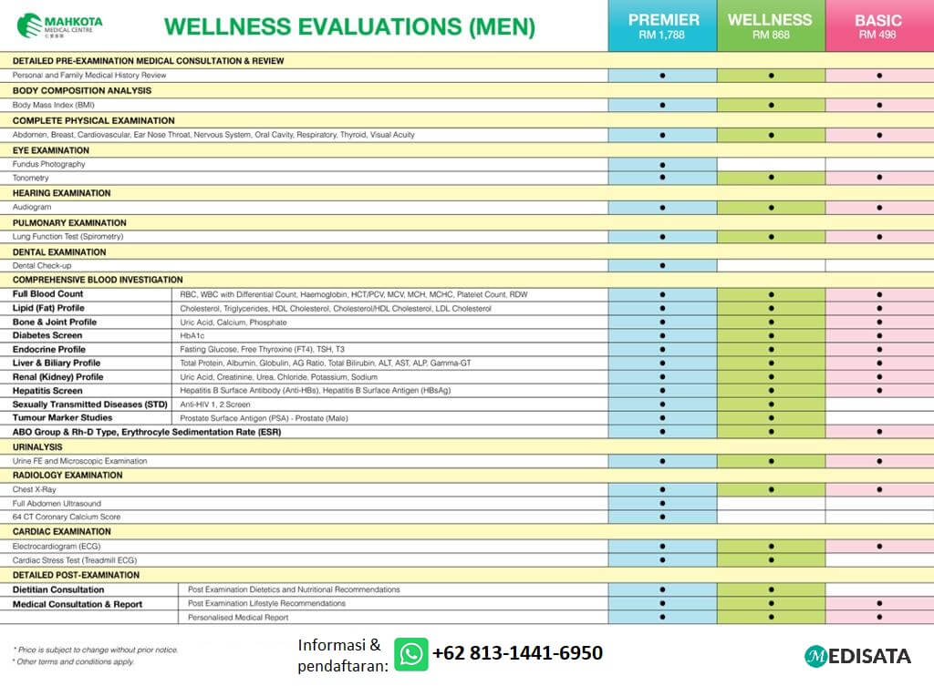 Paket Medical Check Up Di Mahkota Medical Centre Medisata
