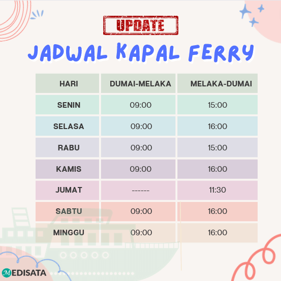 Jadwal Kapal Ferry Dumai-Melaka 2022