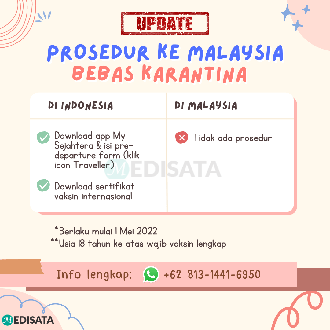 Prosedur Ke Malaysia Mei 2022
